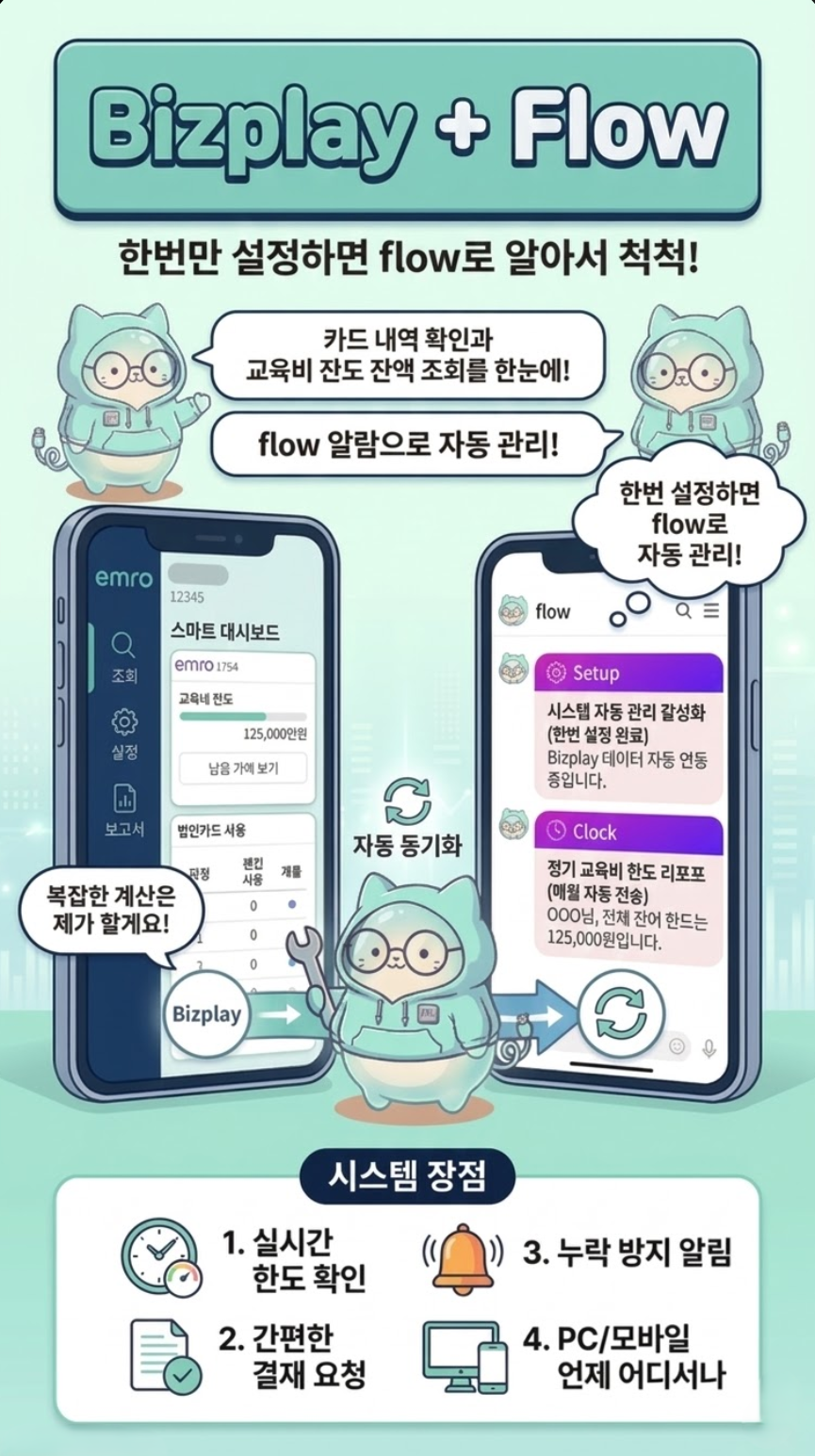 BizFlow 소개 (모바일)